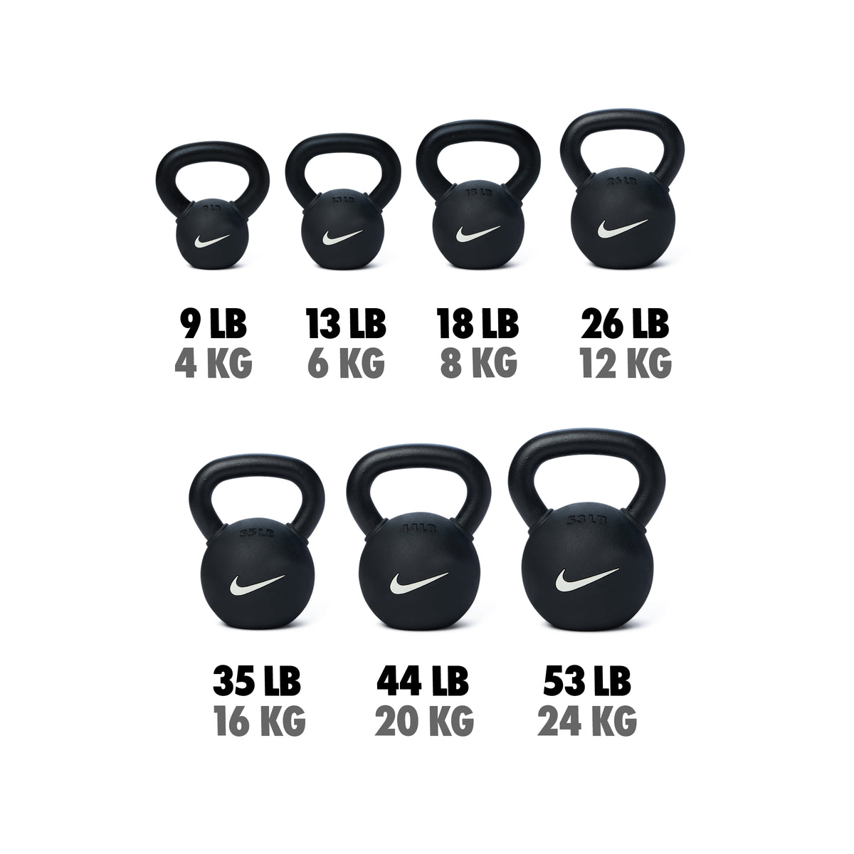 Rubber-coated kettlebell dimensions diagram showing precise measurements for proper exercise space planning.