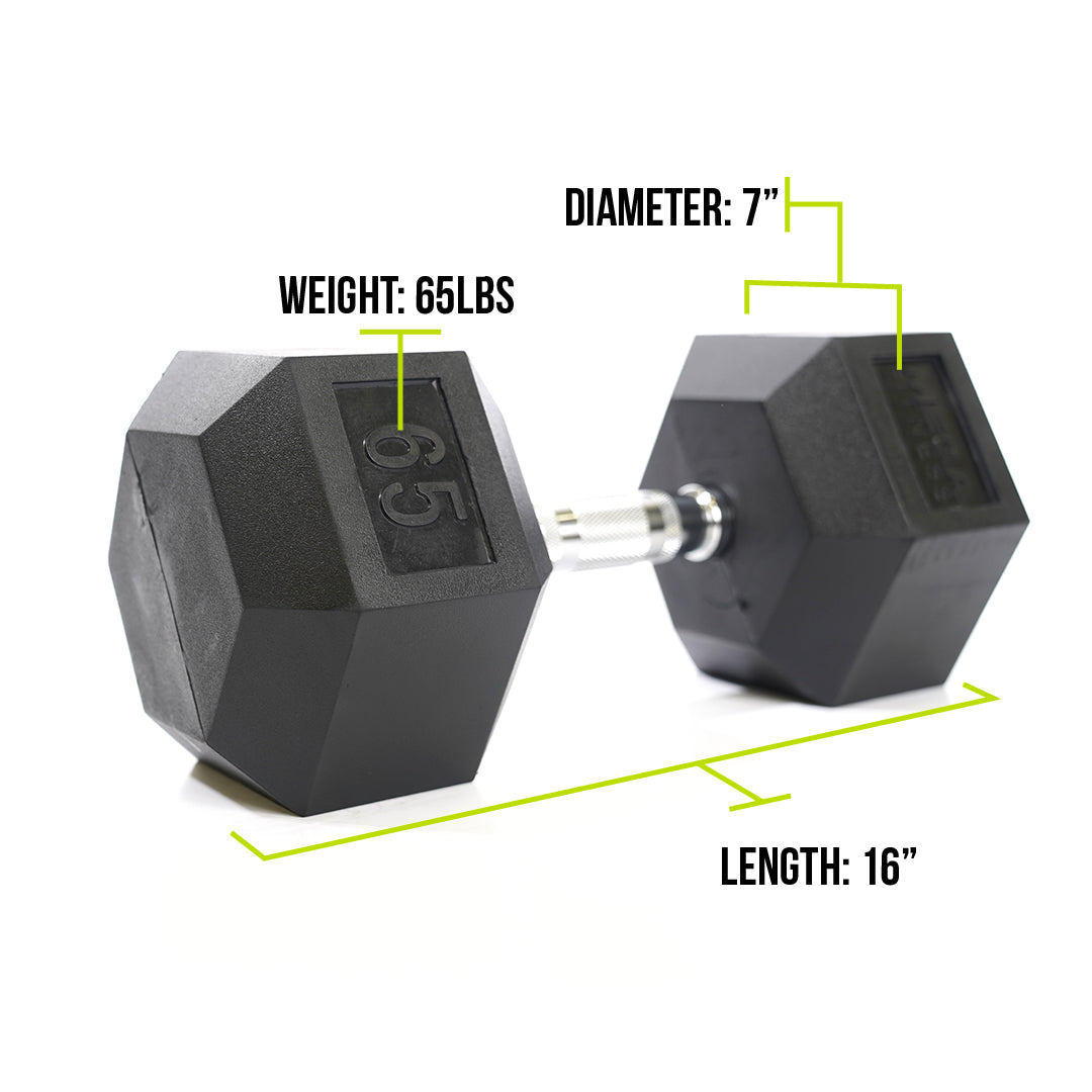 Mega Fitness - Haltère hexagonal en caoutchouc 65 lb