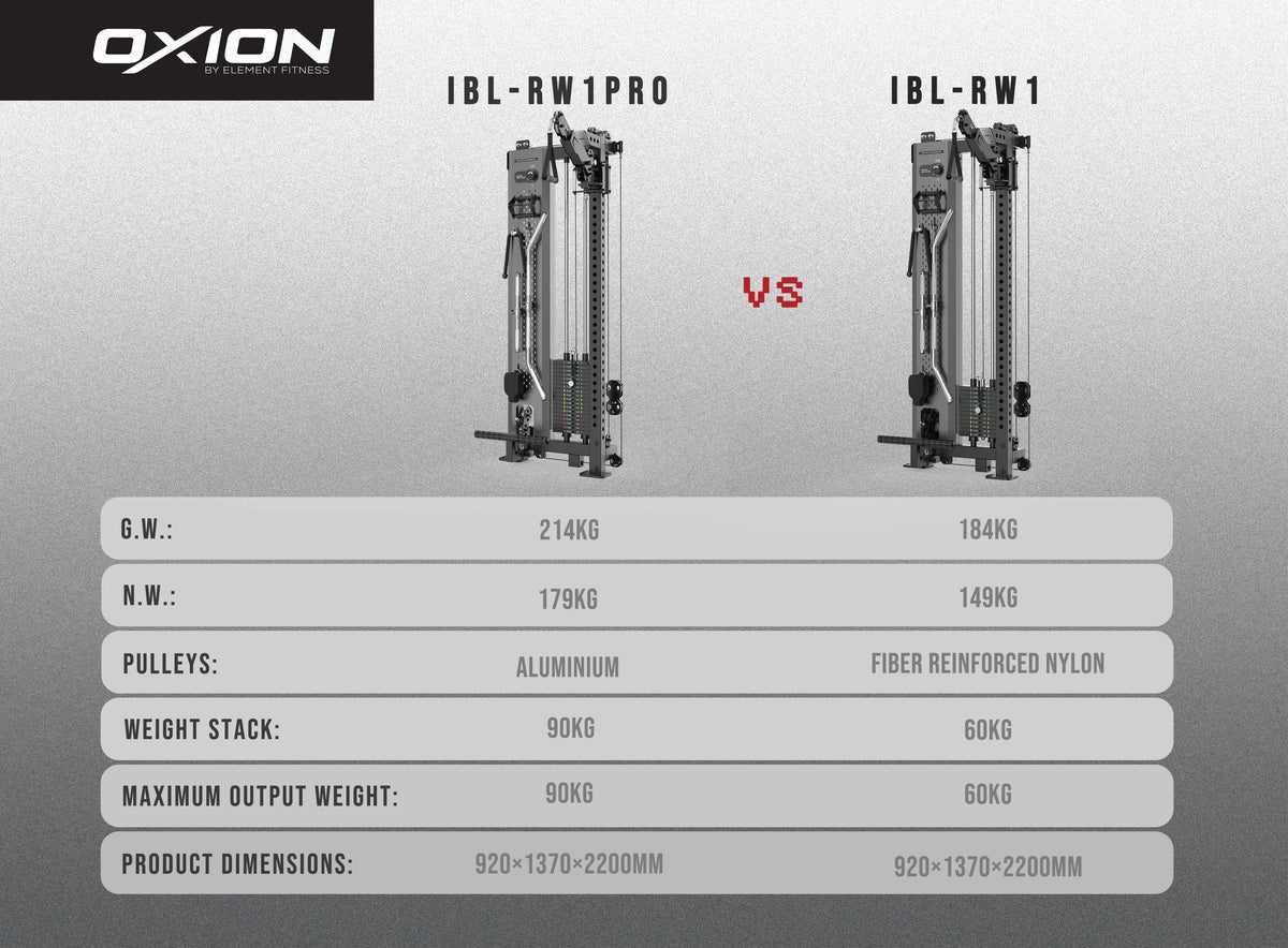 Element Oxion - 1 Pro Wall Mounted Functional Trainer Rack