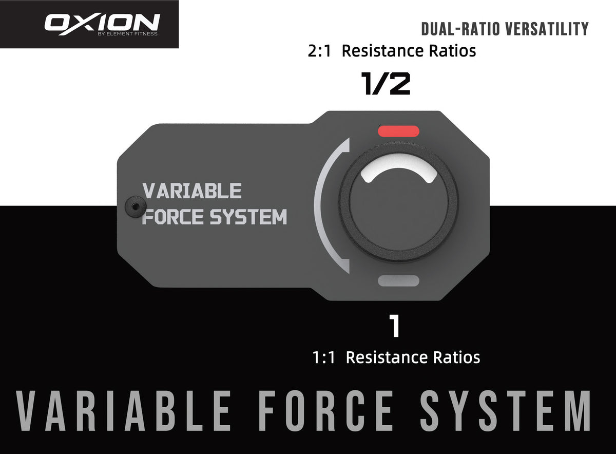 Element Oxion - 1 Pro Wall Mounted Functional Trainer Rack