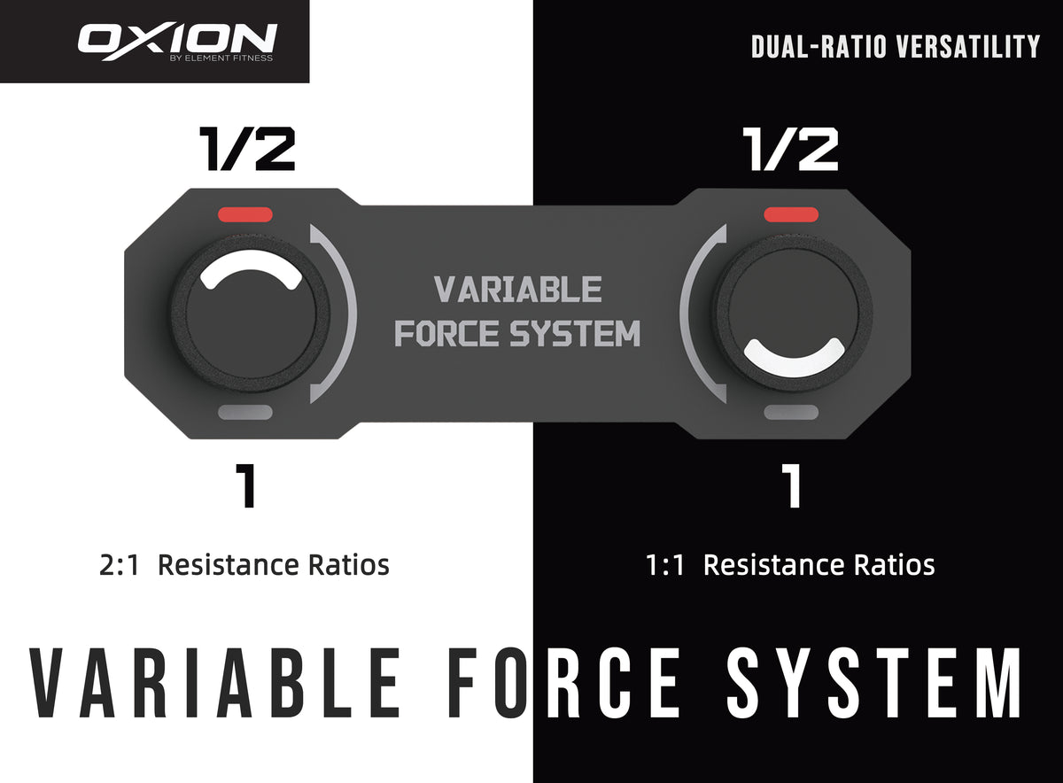 Element Oxion - 5 Pro All in One Functional Trainer Free Standing Kit