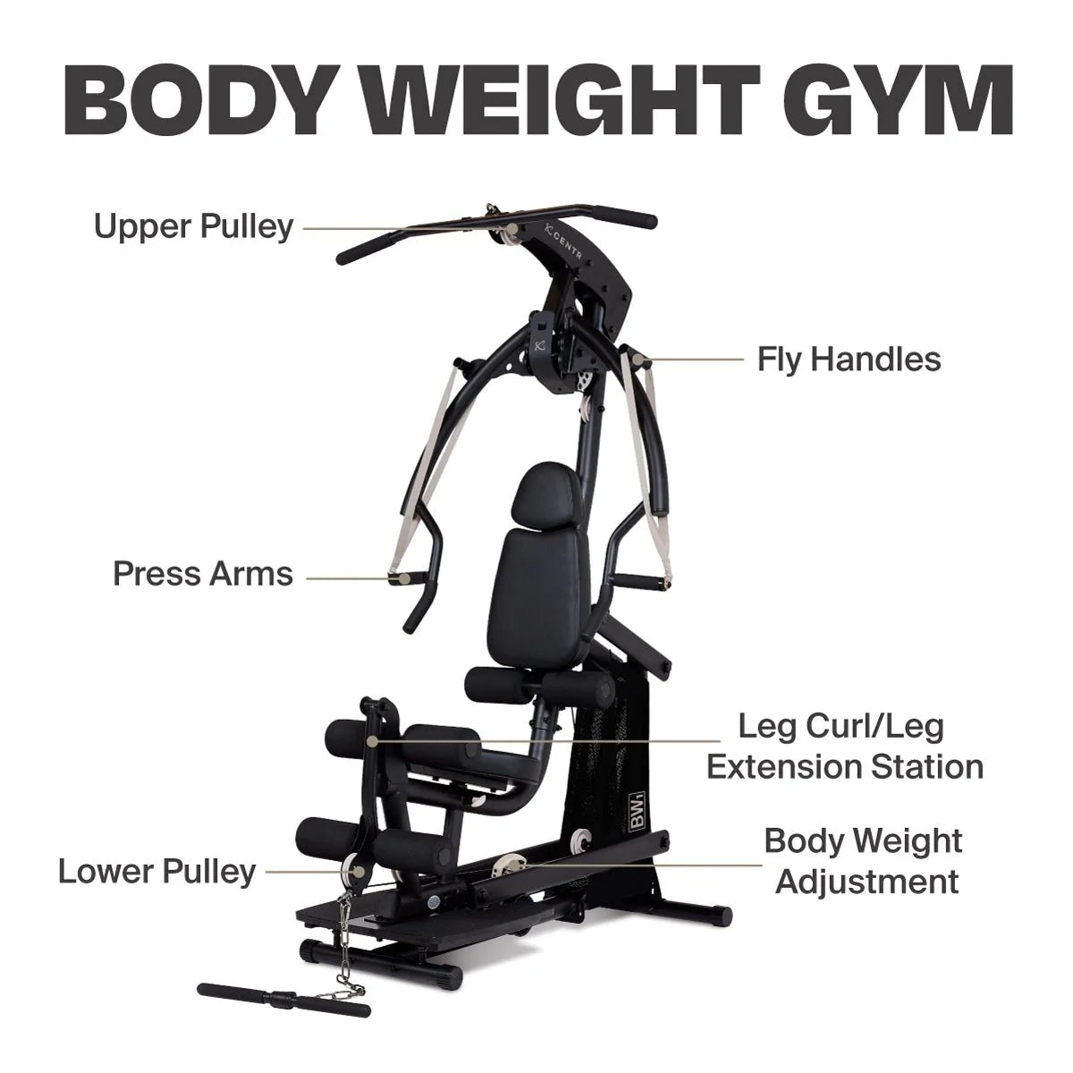 Appareil de musculation à domicile Centr Body Weight