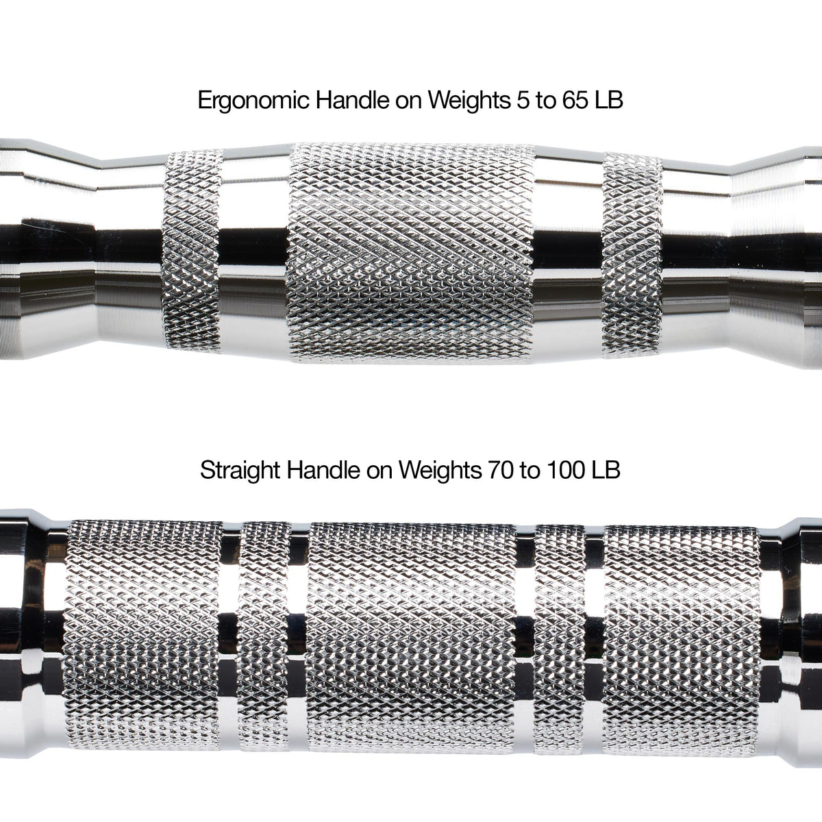 Close-up of dumbbell knurled handle pattern showing grip texture for secure handling during workouts.