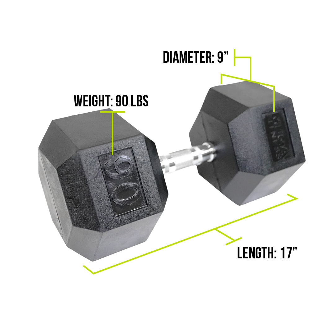 Mega Fitness - Rubber Hex Dumbbell 90lbs