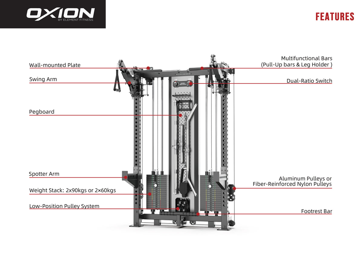 Element Oxion - 3 Pro Wall Mounted Functional Trainer Rack