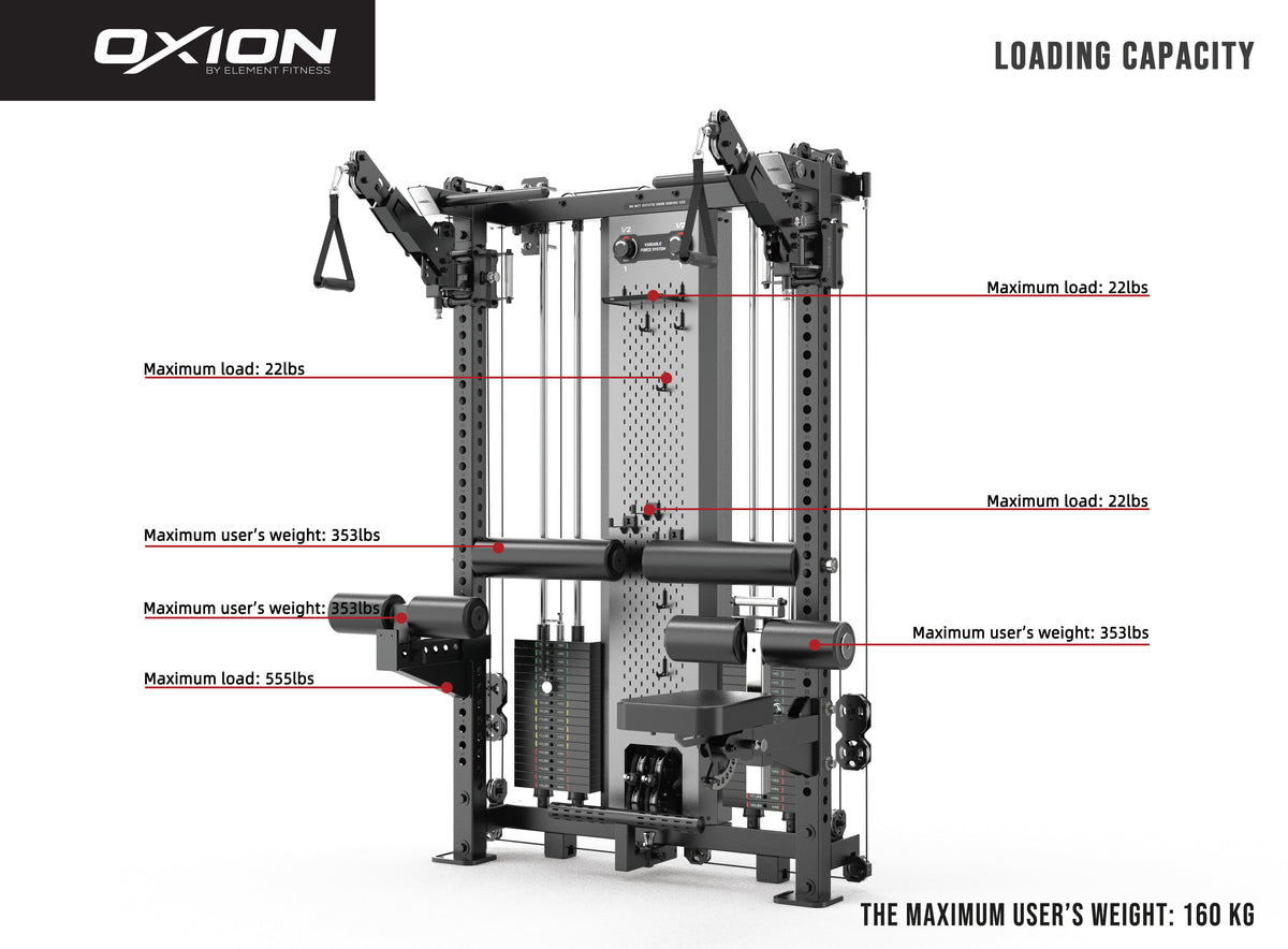 Element Oxion - 5 Pro All in One Functional Trainer Free Standing Kit