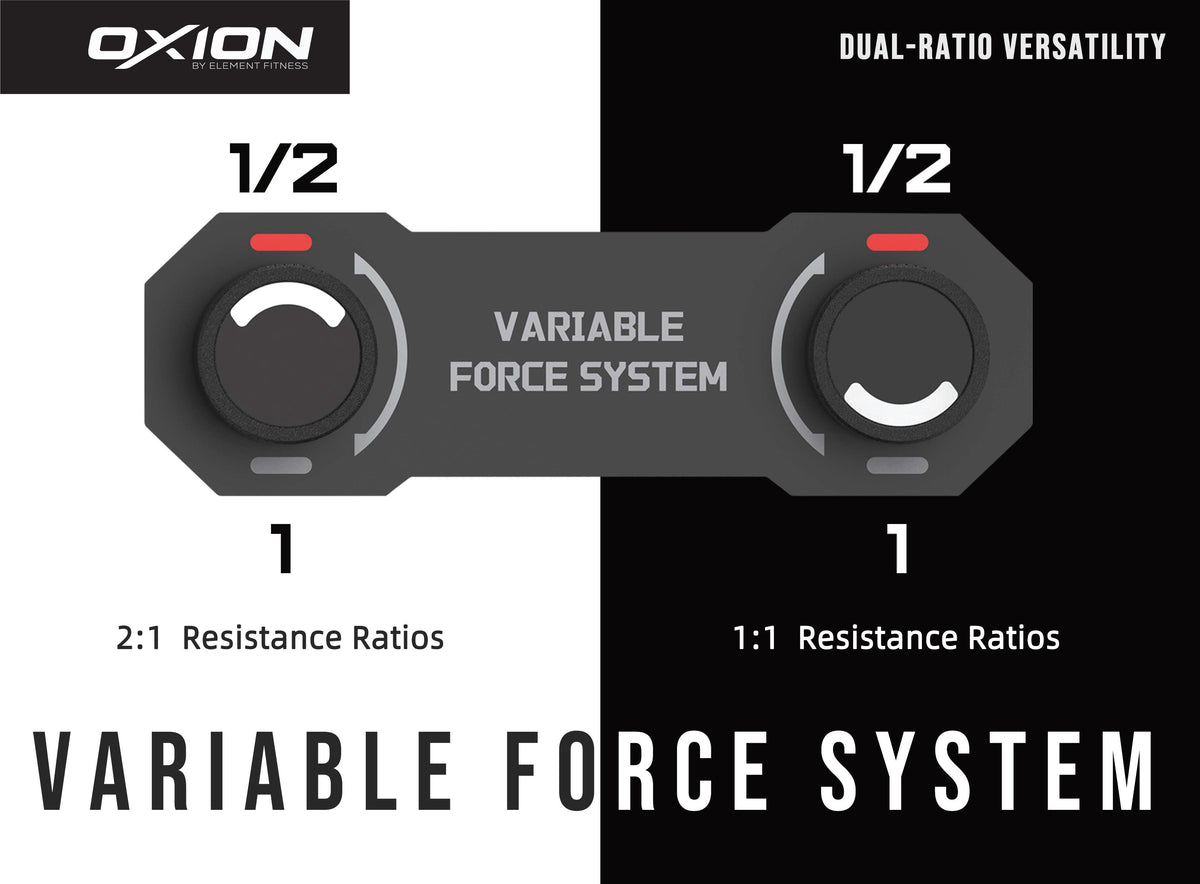 Element Oxion - 7 Pro All in One Functional Trainer Free Standing Kit