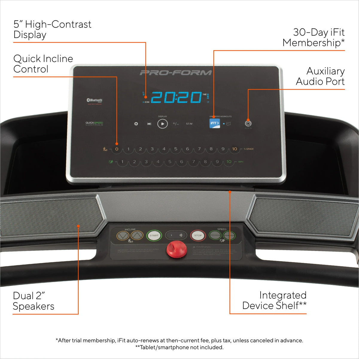 ProForm - Cadence Compact 500 Folding Treadmill
